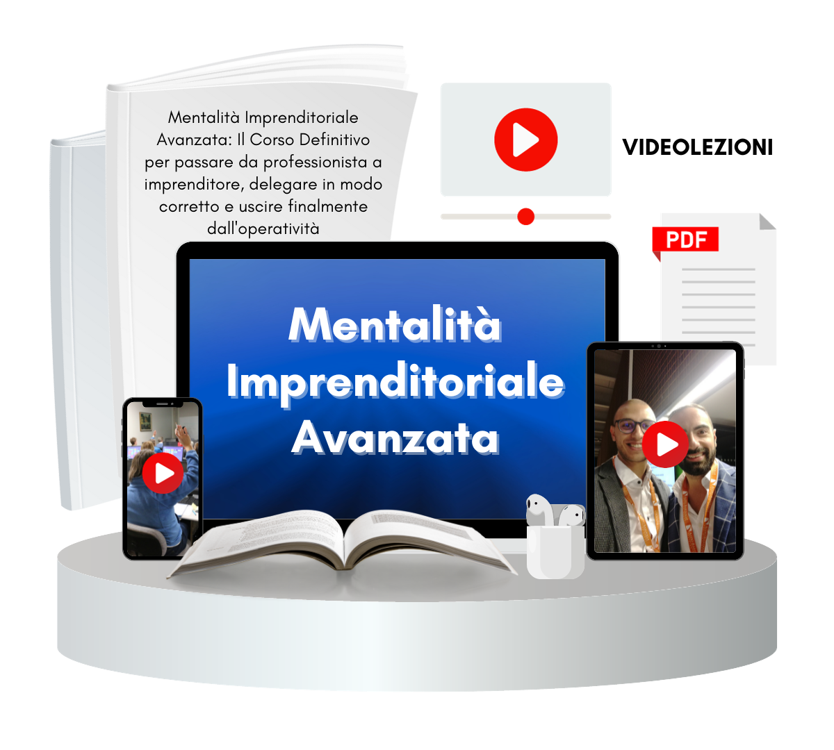 Mentalità Imprenditoriale Avanzata