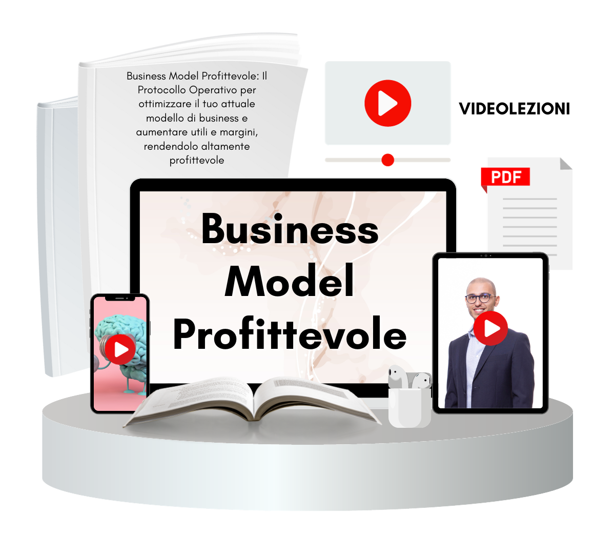 Business Model Profittevole